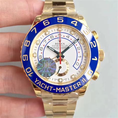 reviews for best replica watches|best clone watches reviews.